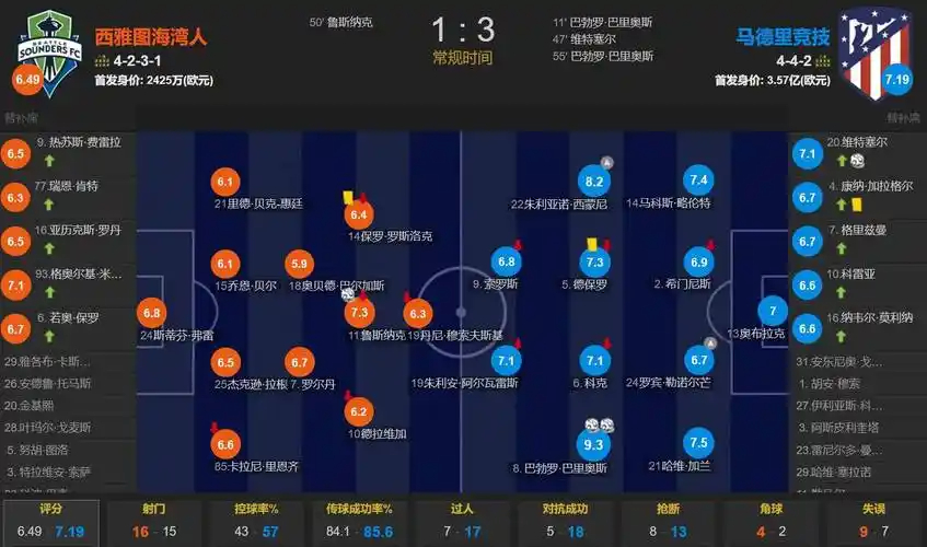 开云在线网页版